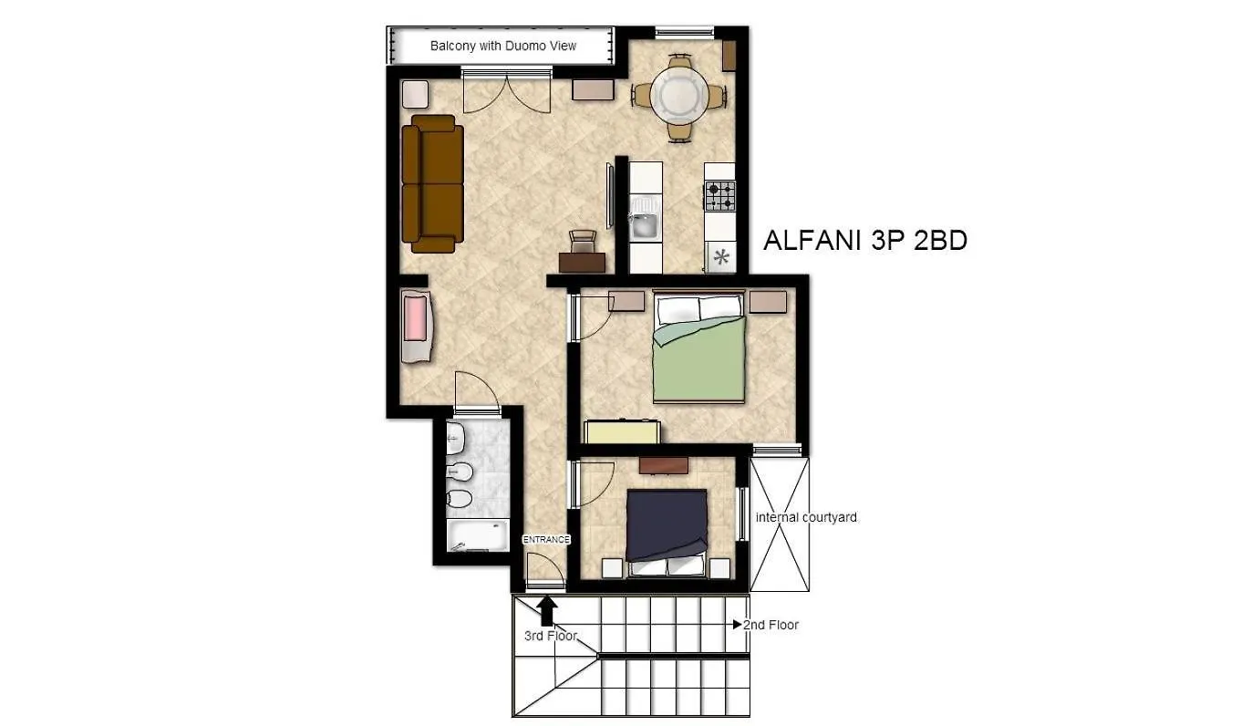 Apartments Florence- Alfani Views Italia